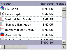 Advanced Data Grid Control授權(quán)購(gòu)買