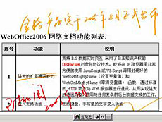 iWebOffice2006全文批注授權(quán)購(gòu)買(mǎi)