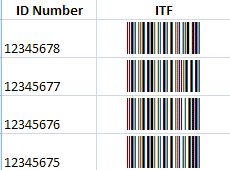 Interleaved 2 of 5 Barcode Font Advantage Package