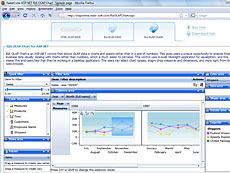 RadarCube ASP.NET & Silverlight授權購買