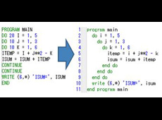 英特爾 Visual Fortran 編譯器 Windows 專業(yè)版