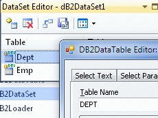 dotConnect for DB2