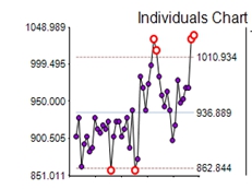 QC-Pareto授权购买