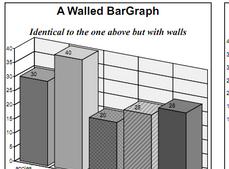 Big Faceless Graph Library授權購買