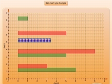 LMD ChartPack授權購買