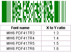 2D PDF417 Fontware