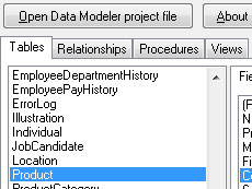 TMS Data Modeler 授權(quán)購(gòu)買(mǎi)