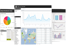 JDashboard