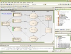 Visual Studio Integration授权购买
