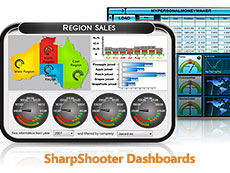 SharpShooter Dashboards