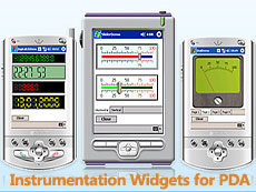 Instrumentation Widgets for PDA