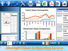 Silverlight Viewer for Reporting Services授權(quán)購(gòu)買