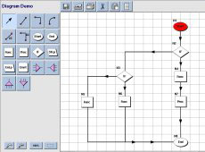 Dynamic Configuration and Editing API授權(quán)購(gòu)買