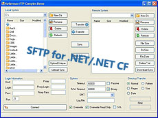 Rebex SFTP for .NET授權購買