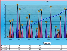 Super 2d/3d Graph Library授權購買