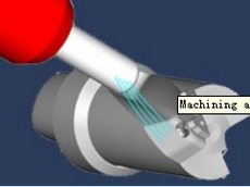 4-Axis Rotary Machining