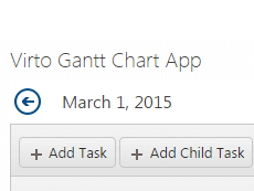 SharePoint Gantt Chart Web Part