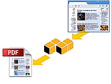 WebToPDF.NET