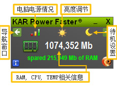 KAR Power Faster