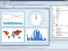 Chart FX Gauges for Java授權(quán)購買