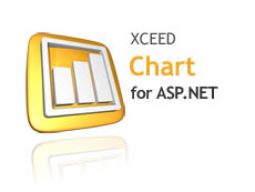 Xceed Chart for ASP.NET授權購買