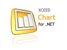 Xceed Chart for .NET授權(quán)購(gòu)買