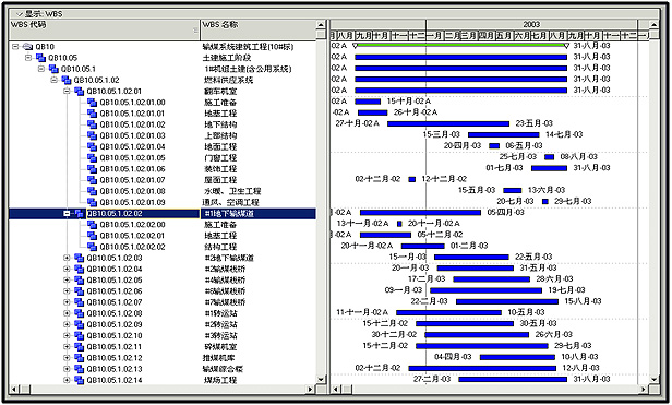xgantt,项目管理