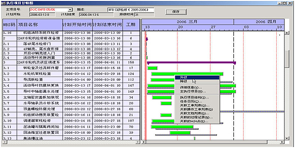 电力项目检修,横道图