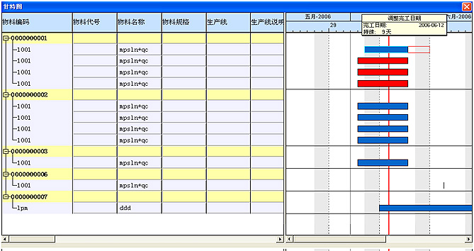 用友U8-ERP,日期刻度