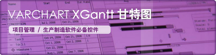 xgantt,发展历程